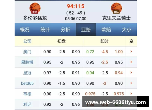 NBA菠菜必备：赛场内外的投注策略与精准预测