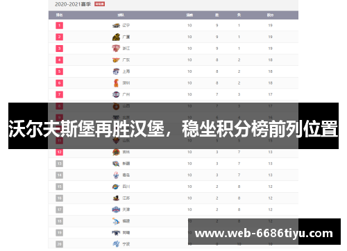 沃尔夫斯堡再胜汉堡，稳坐积分榜前列位置